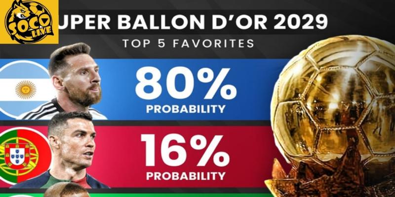 M10 và Cr7 là ứng viên hàng đầu cho Siêu Quả Bóng Vàng thế kỷ XXI